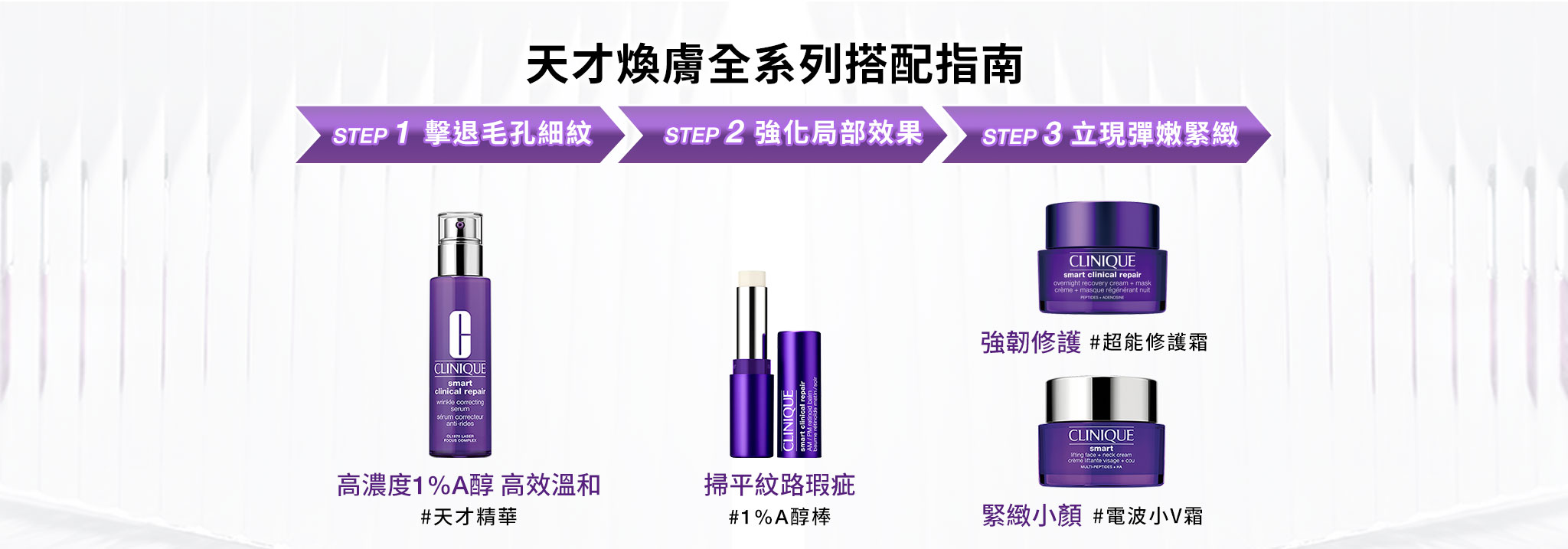 天才煥膚全系列搭配指南